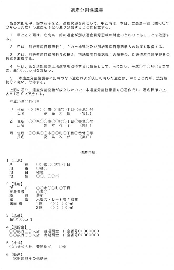 遺産分割協議書の書き方 準備から記載事項 提出までを弁護士が解説 弁護士高島秀行の遺産相続 遺留分の解決マニュアル